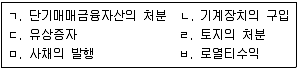 9급 지방직 공무원 회계학 2013년 1회 4번 문제 그림