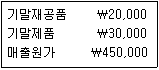 9급 지방직 공무원 회계학 2015년 1회 14번 문제 그림