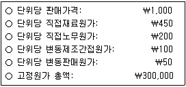 9급 지방직 공무원 회계학 2015년 1회 9번 문제 그림