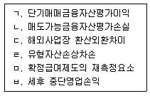 9급 지방직 공무원 회계학 2016년 1회 20번 문제 그림