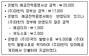 9급 지방직 공무원 회계학 2017년 1회 11번 문제 그림