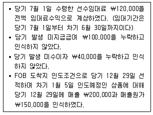 9급 지방직 공무원 회계학 2019년 1회 16번 문제 그림
