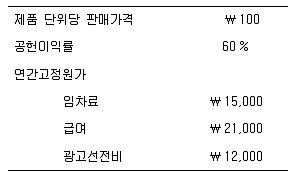 9급 지방직 공무원 회계학 2020년 1회 16번 문제 그림