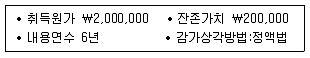 9급 지방직 공무원 회계학 2020년 1회 7번 문제 그림