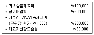 9급 지방직 공무원 회계학 2020년 1회 8번 문제 그림