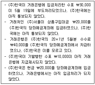 9급 지방직 공무원 회계학 2023년 1회 11번 문제 그림