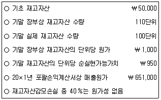 9급 지방직 공무원 회계학 2023년 1회 13번 문제 그림