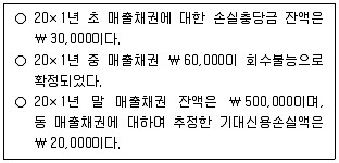 9급 지방직 공무원 회계학 2023년 1회 14번 문제 그림