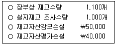 9급 지방직 공무원 회계학 2024년 1회 10번 문제 그림