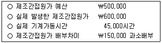 9급 지방직 공무원 회계학 2024년 1회 12번 문제 그림