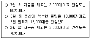 9급 지방직 공무원 회계학 2025년 1회 19번 문제 그림