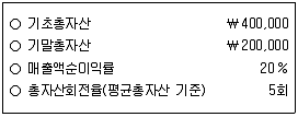 9급 지방직 공무원 회계학 2025년 1회 9번 문제 그림