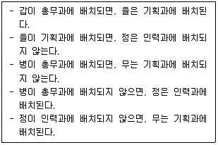 PSAT 언어논리 2013년 1회 11번 문제 그림