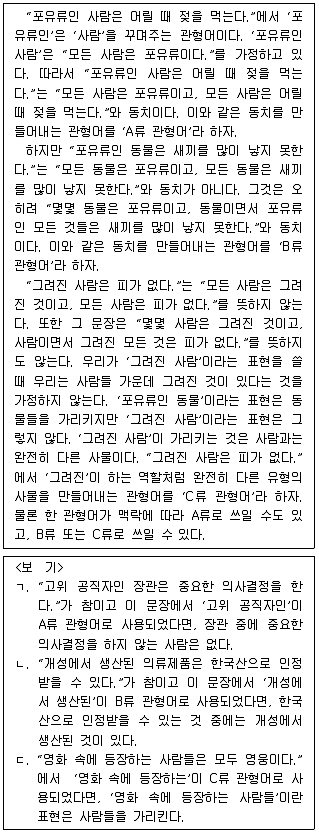 PSAT 언어논리 2013년 1회 15번 문제 그림