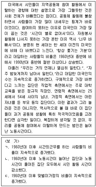 PSAT 언어논리 2013년 1회 17번 문제 그림
