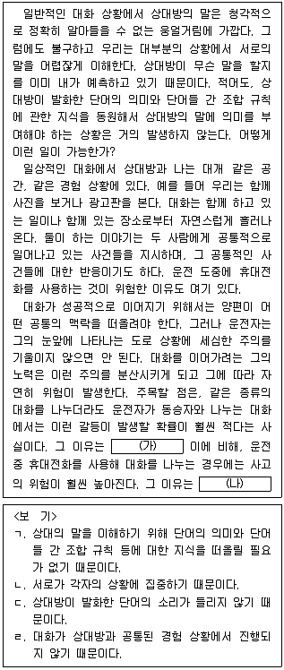 PSAT 언어논리 2013년 1회 22번 문제 그림