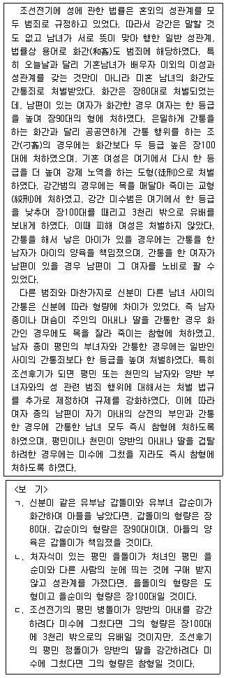 PSAT 언어논리 2013년 1회 24번 문제 그림