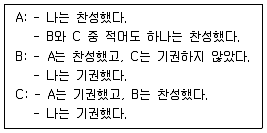 PSAT 언어논리 2013년 1회 31번 문제 그림