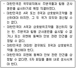 PSAT 언어논리 2014년 1회 12번 문제 그림
