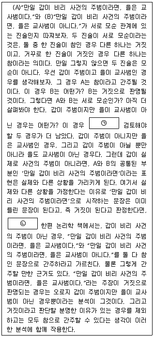 PSAT 언어논리 2014년 1회 27번 문제 그림