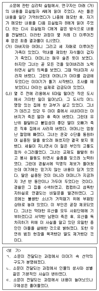 PSAT 언어논리 2014년 1회 28번 문제 그림