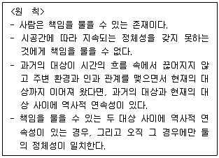 PSAT 언어논리 2014년 1회 40번 문제 그림