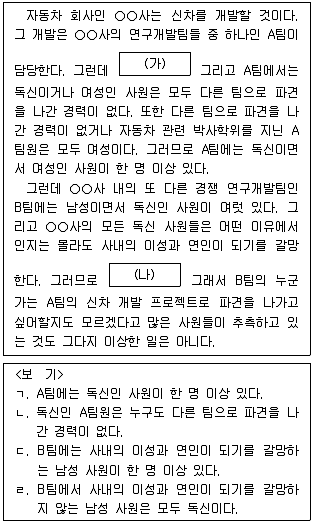 PSAT 언어논리 2015년 1회 14번 문제 그림