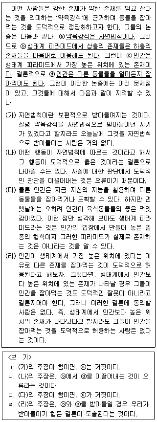 PSAT 언어논리 2015년 1회 15번 문제 그림