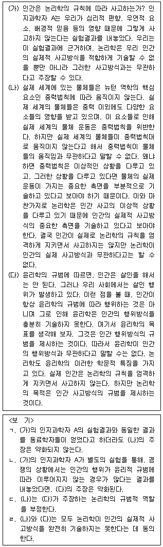 PSAT 언어논리 2015년 1회 17번 문제 그림