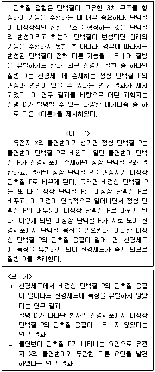 PSAT 언어논리 2015년 1회 18번 문제 그림