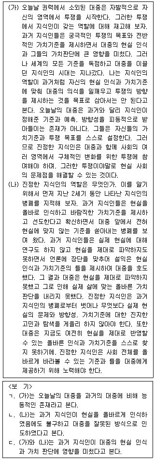 PSAT 언어논리 2015년 1회 24번 문제 그림