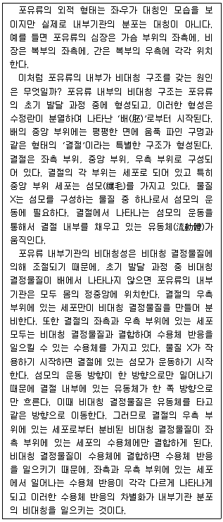 PSAT 언어논리 2015년 1회 25번 문제 그림