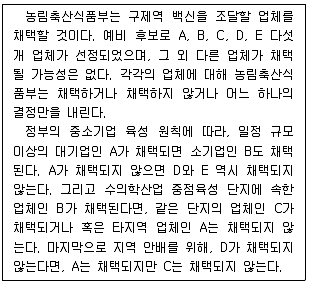 PSAT 언어논리 2015년 1회 32번 문제 그림
