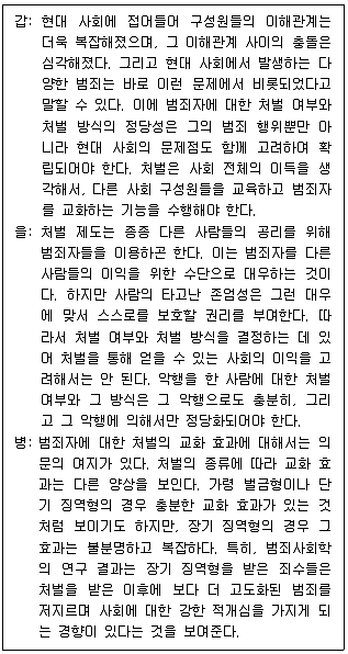 PSAT 언어논리 2016년 1회 12번 문제 그림