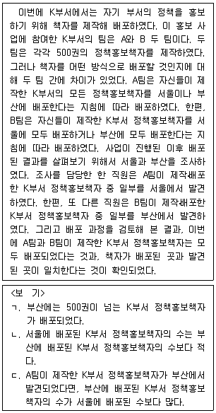 PSAT 언어논리 2016년 1회 28번 문제 그림