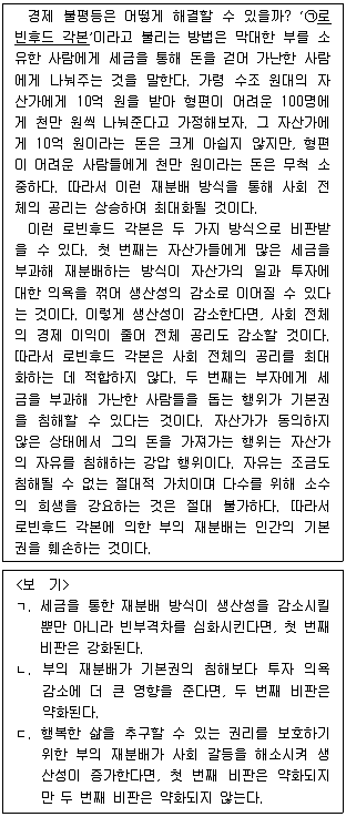 PSAT 언어논리 2016년 1회 34번 문제 그림