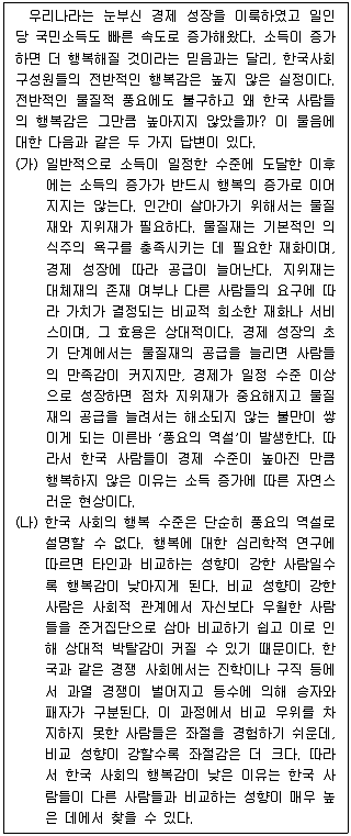 PSAT 언어논리 2017년 1회 16번 문제 그림