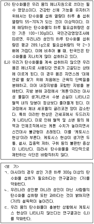 PSAT 언어논리 2017년 1회 17번 문제 그림
