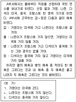 PSAT 언어논리 2018년 1회 14번 문제 그림