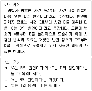 PSAT 언어논리 2018년 1회 20번 문제 그림