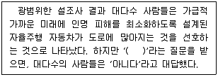 PSAT 언어논리 2018년 1회 40번 문제 그림