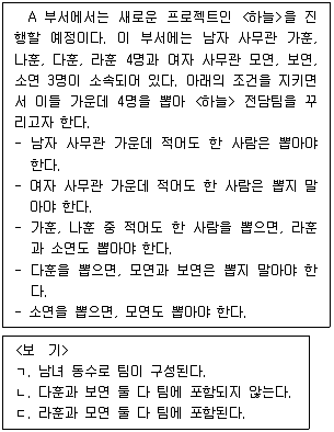 PSAT 언어논리 2019년 1회 12번 문제 그림