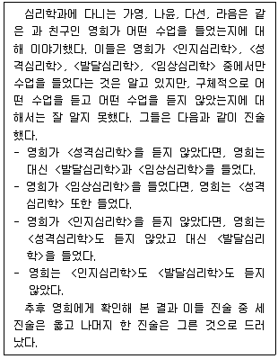 PSAT 언어논리 2019년 1회 14번 문제 그림