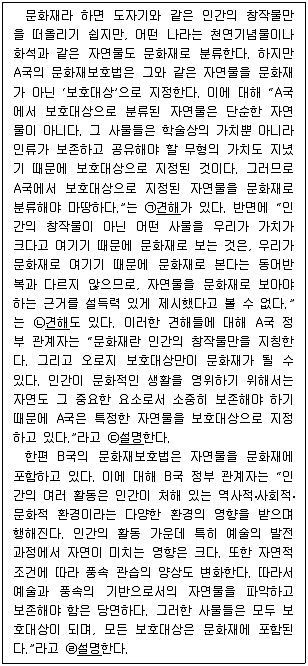 PSAT 언어논리 2019년 1회 16번 문제 그림