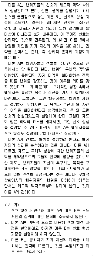 PSAT 언어논리 2019년 1회 35번 문제 그림