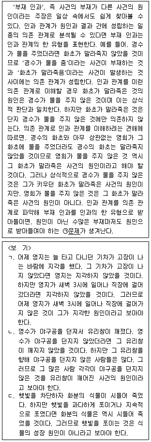 PSAT 언어논리 2019년 1회 9번 문제 그림