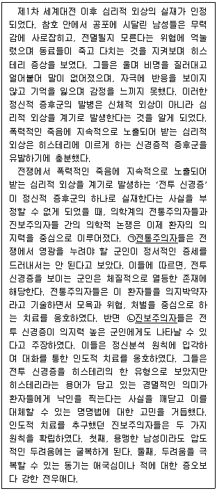 PSAT 언어논리 2020년 1회 10번 문제 그림