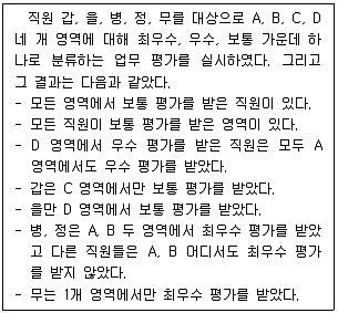 PSAT 언어논리 2020년 1회 31번 문제 그림