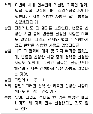 PSAT 언어논리 2020년 1회 32번 문제 그림