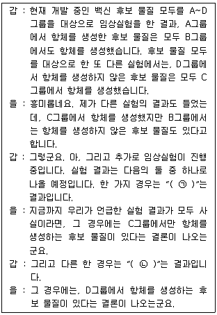 PSAT 언어논리 2021년 1회 15번 문제 그림